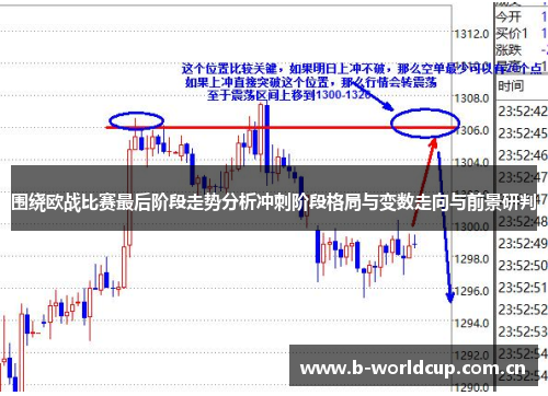 围绕欧战比赛最后阶段走势分析冲刺阶段格局与变数走向与前景研判 围绕欧战比赛最后阶段走势分析冲刺阶段格局与变数走向与前景研判